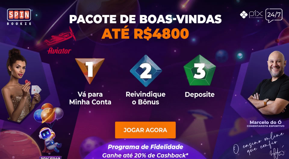 Existem vários métodos de depósito e saque, incluindo alguns específicos de cada país. Se você ganhar o jogo, o tv playpix é confiável Casino garante que seus ganhos serão pagos em 24 horas.